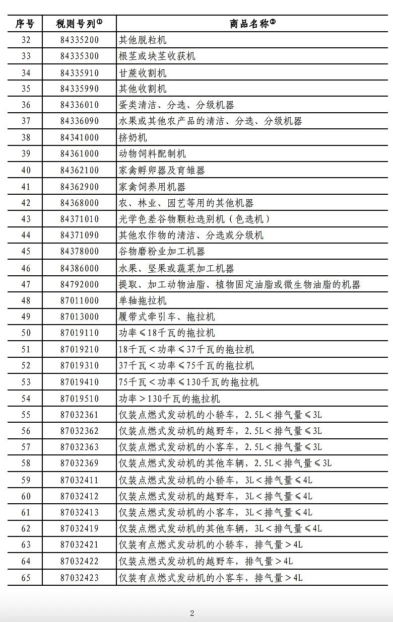 贸易关税战没有赢家！美国对华加征10%关税，中国反制！谷歌疑涉“反垄断法”遭调查，胡锡进：杀敌八百自损一千（组图） - 5