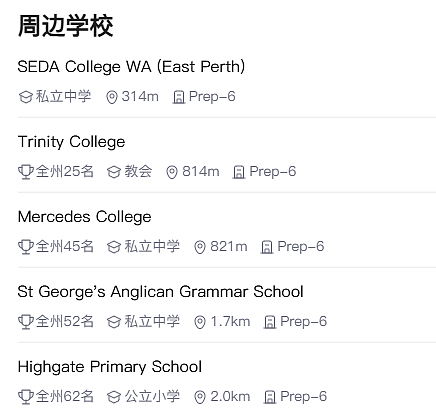 East Perth高性价比学区房！两房公寓，明亮通透+便捷生活，投资自住两相宜 - 4