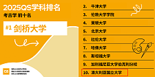 QS2026世界大学排名出炉！澳洲名校狂飙，多所杀入前十！新指标官宣，未来排名大变天！（组图）
