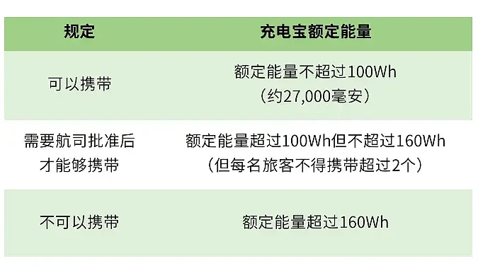 香港航空客机起火！行李架被烧毁，灭火器不够用瓶装水和果汁灭火，亲历者讲述惊魂时刻（视频/组图） - 16