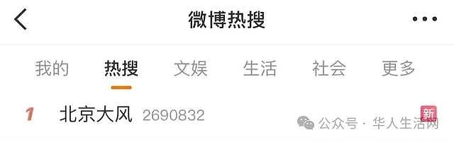 突上热搜!中国华北罕见大风,专家建议100斤以下的人别出门(组图) - 1