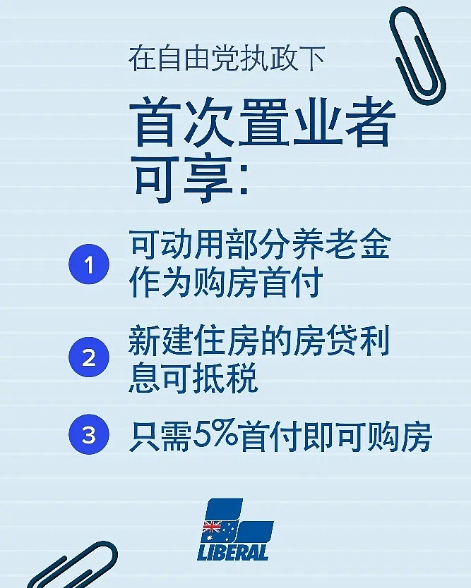 自由党“减税+住房+创业”三连击：最高$1200退税、房贷利息抵税、小企业税务优惠 - 2