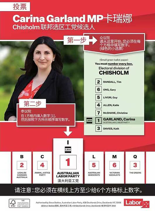 用实际行动，为社区全力以赴——Chisholm联邦选区工党议员卡瑞娜Carina - 5