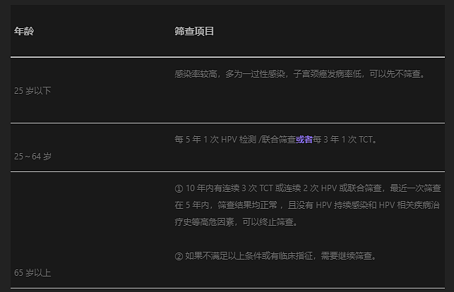 性生活前，没人告诉你的7个真相（组图） - 11