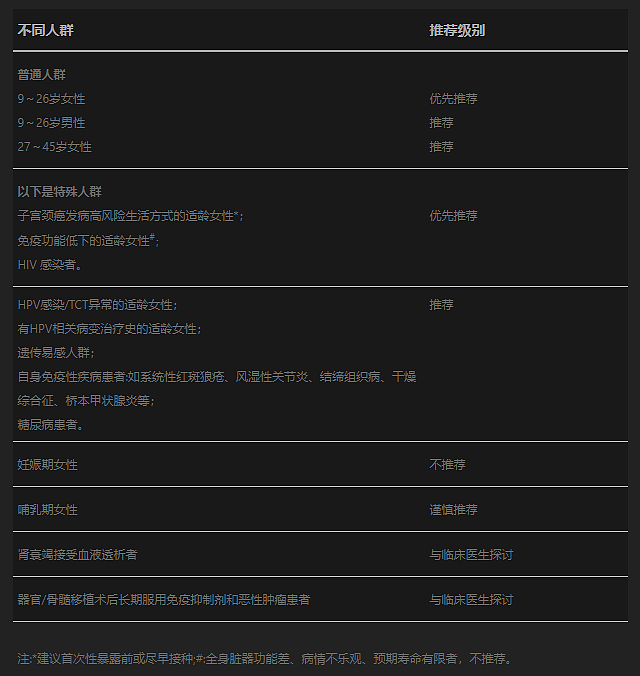 性生活前，没人告诉你的7个真相（组图） - 10