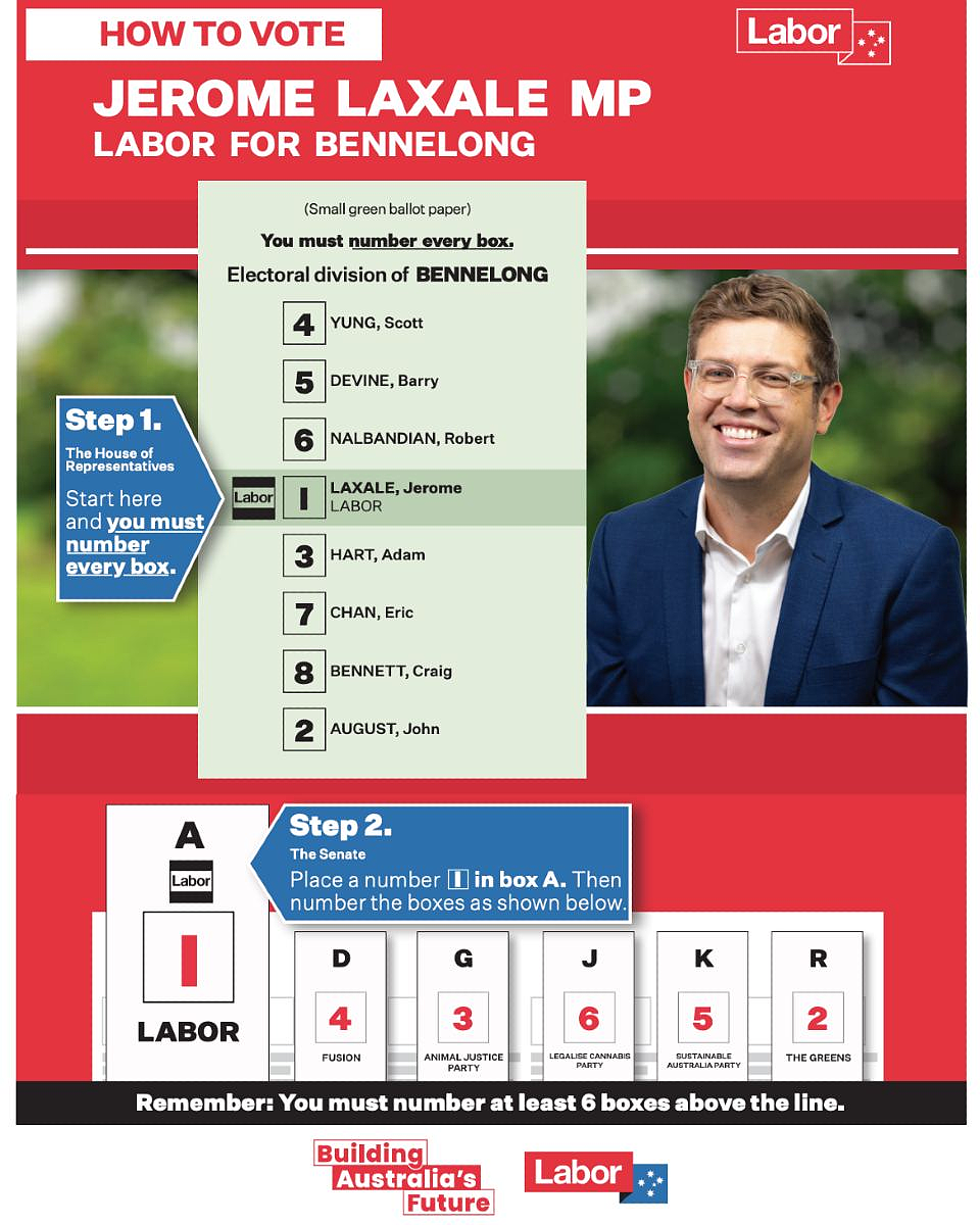 Bennelong的坚定守护者Jerome Laxale - 4