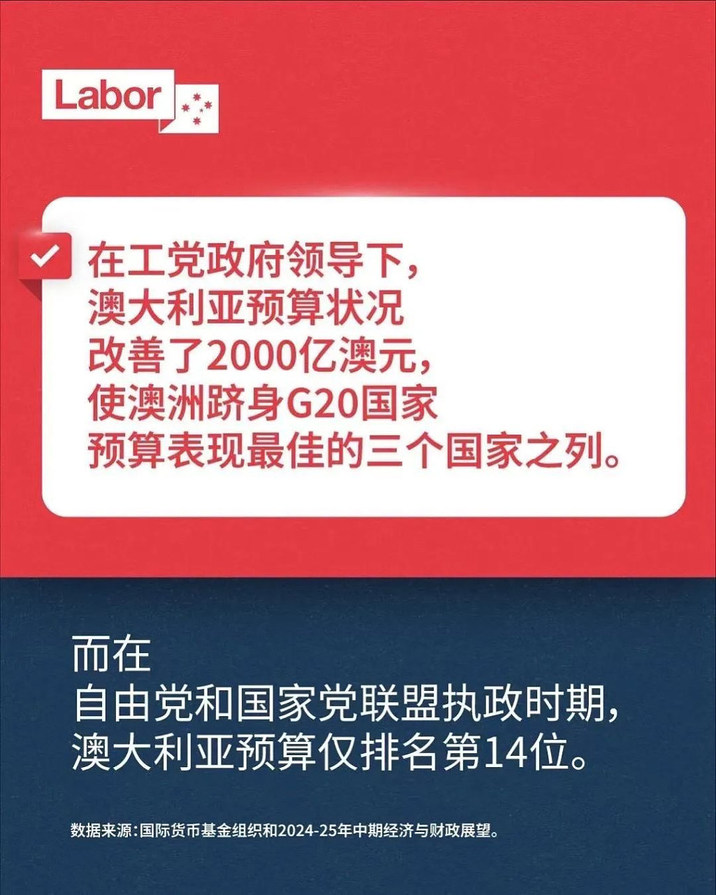 分享图片（组图） - 1