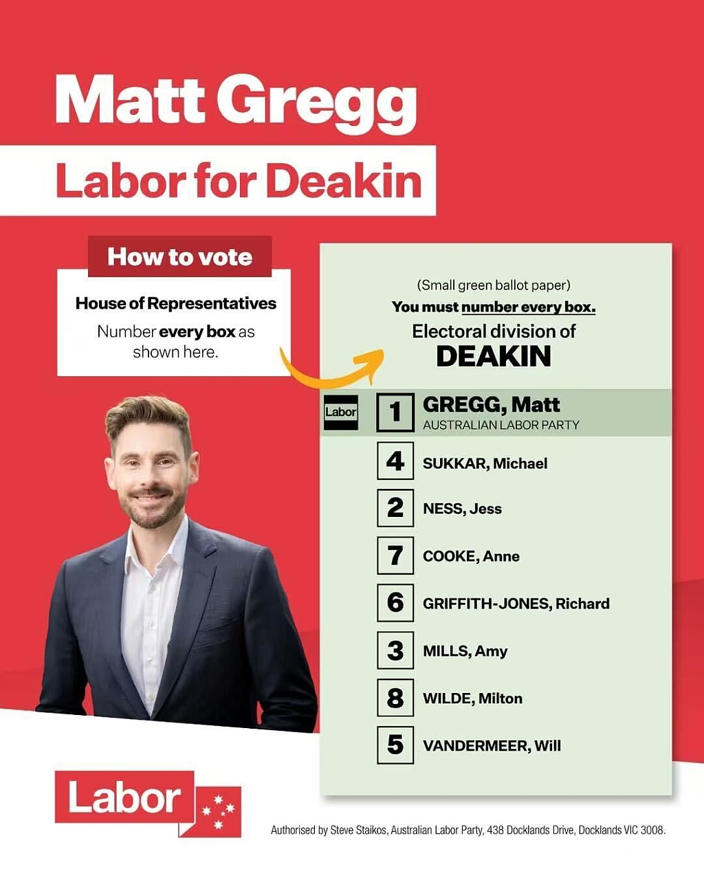 Matt Gregg:为迪肯选区争取更公平的未来 - 5