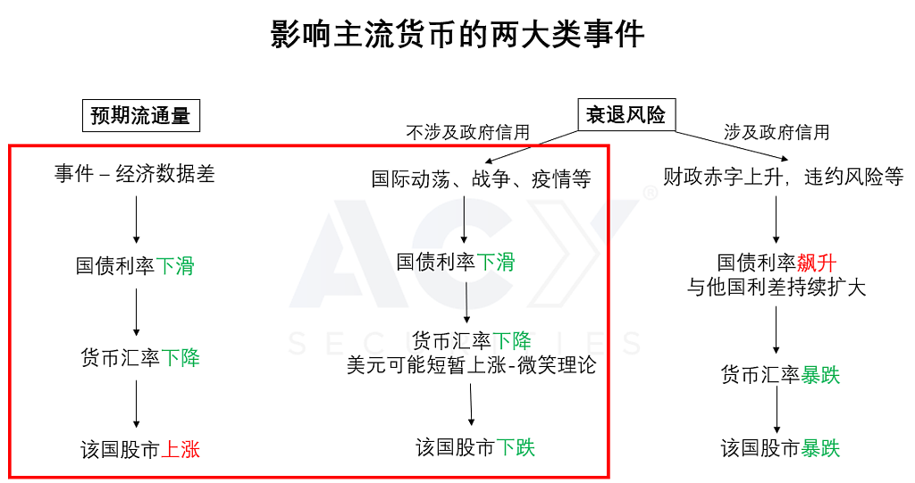 高管集体炮轰，关税成众矢之的！美股美元双杀，黄金日元齐涨！ - 2