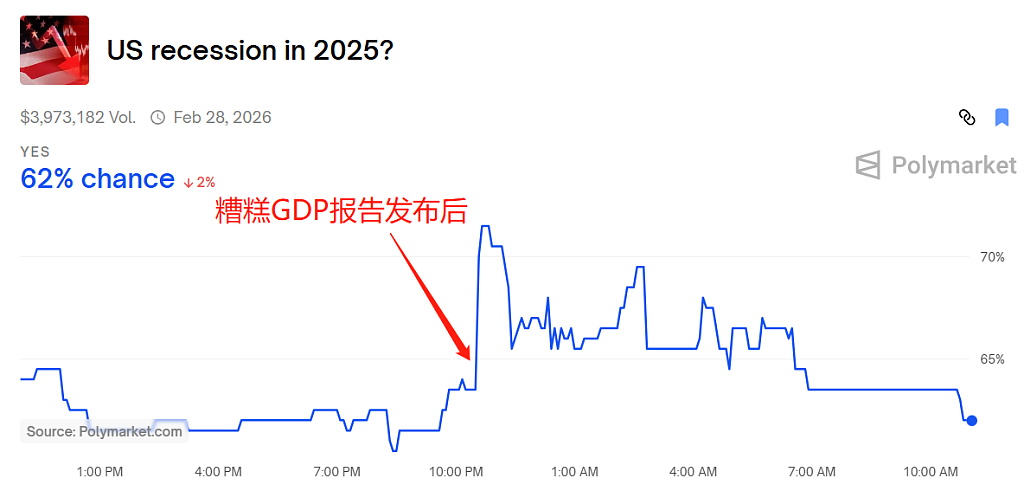 极差数据挡不住科技狂潮！微软Meta财报大涨，金价失守3270！ - 3