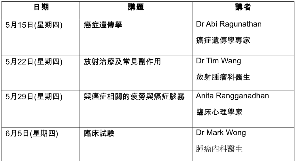 更生会 2025年5月至7月活动资讯(组图) - 3
