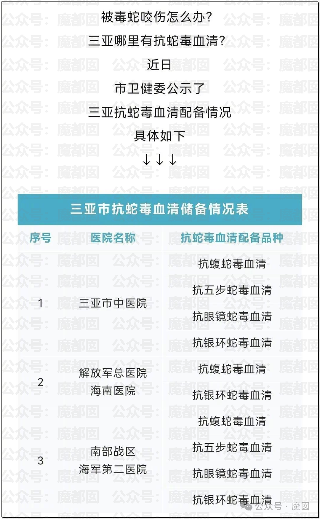 冲上热搜！27岁女子在三亚酒店被不明物咬伤后身亡，家属质疑医院延误救治，评论区炸锅（组图） - 19