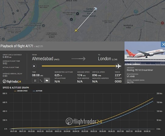近300人遇难！印度航空波音787坠机完整视频曝光，起飞40秒便坠入学生宿舍区，机上1人奇迹生还（视频/组图） - 29