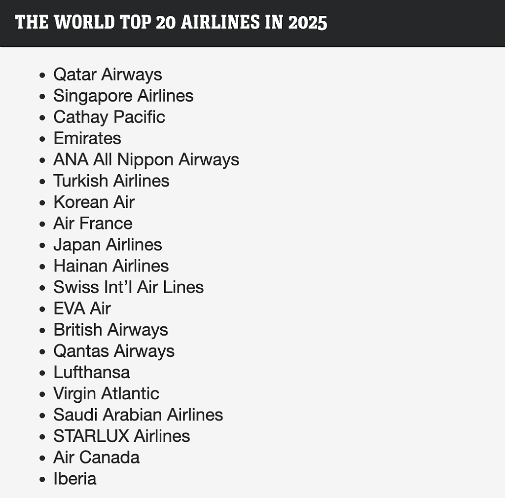 2025年全球最佳航司公布！Qantas和海南航空榜上有名（组图） - 3