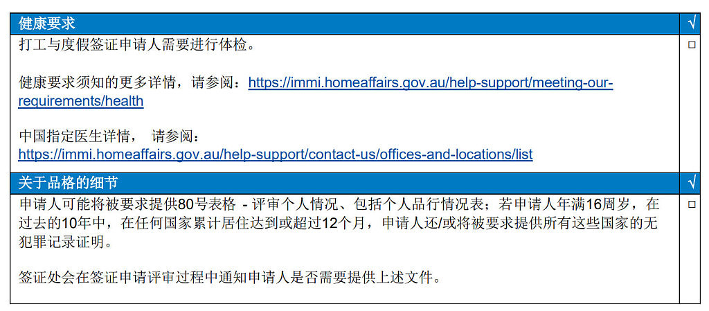 注意！WHV签证下周开放申请，中国配额5000！附详细申请流程及材料清单（组图） - 4