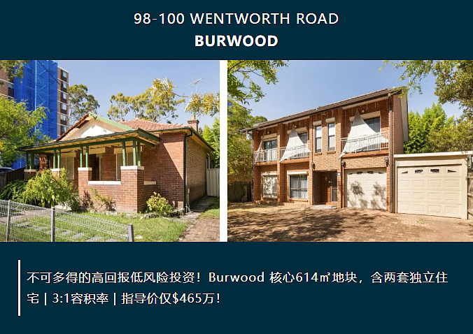 不可多得的高回报低风险投资!Burwood 核心614㎡地块,含两套独立住宅|3:1容积率|指导价仅$465万! - 1