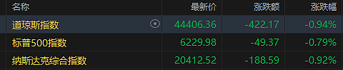 “点名”14国,最高税率40%!川普对等关税海啸再起,亚洲国家沦为重灾区,日韩公司股价大跌,澳洲等多国回应(组图) - 4
