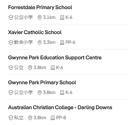 珀斯Wungong核心地块来袭：9.5公顷开发用地，正对未来高中，升值潜力巨大（多图） - 3