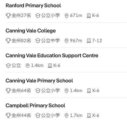 教育资源+居住体验双优选！Canning Vale这套4卧2卫别墅值得全家期待（组图） - 3