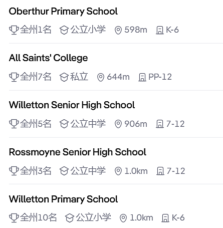 低调但硬核！珀斯Rossmoyne双学区红砖别墅，舒适、安全、高性价比的家庭首选（组图） - 3