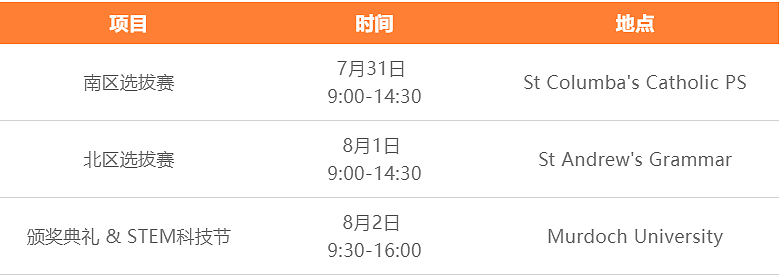 【重磅预告】2025 Aicode STEM+无人机探索日即将开启,科技盛会不容错过(组图) - 3