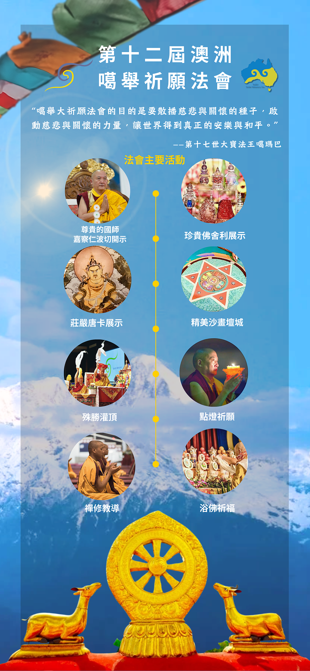 2025 第十二届澳洲噶举祈愿法会即将于8月13日盛大开幕 - 2