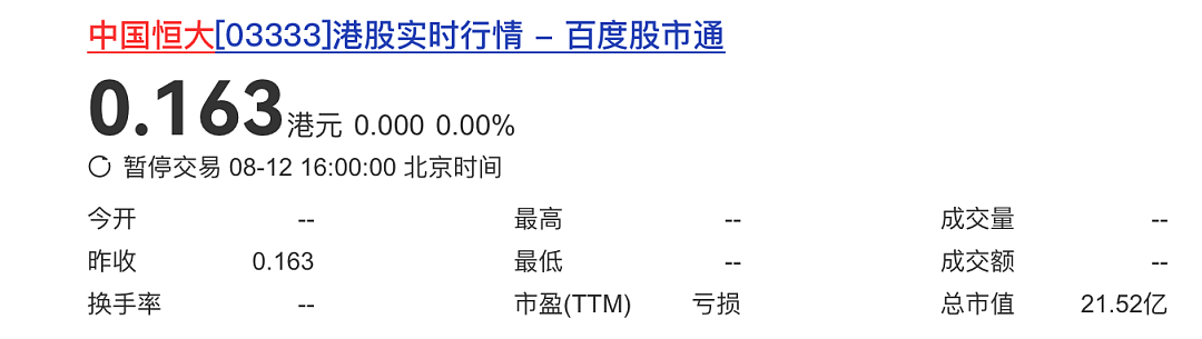 确定退市，“万亿”恒大落幕！许家印、丁玉梅等被追讨超400亿元股息及酬金，全球范围超500亿元资产被冻结（组图） - 3