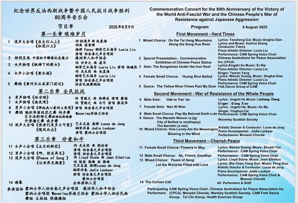 铭记历史,珍爱和平——《纪念世界反法西斯战争暨中国人民抗日战争胜利》八十周年音乐会(视频/组图) - 8