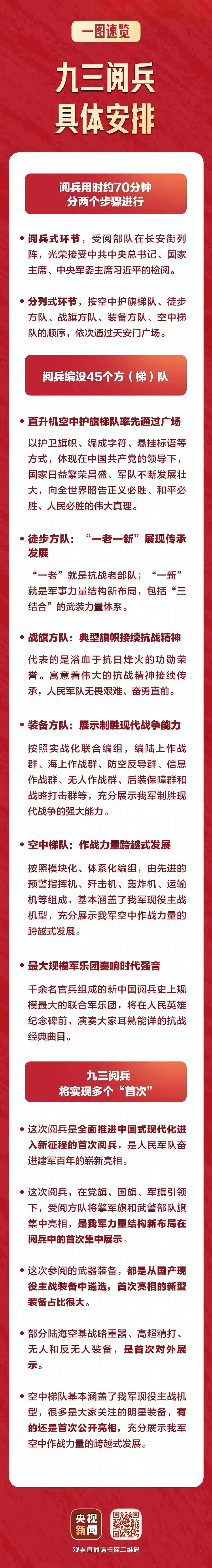 九三阅兵结束!俄朝元首会面,金正恩称愿尽所能助俄!特朗普表态(视频/组图) - 47