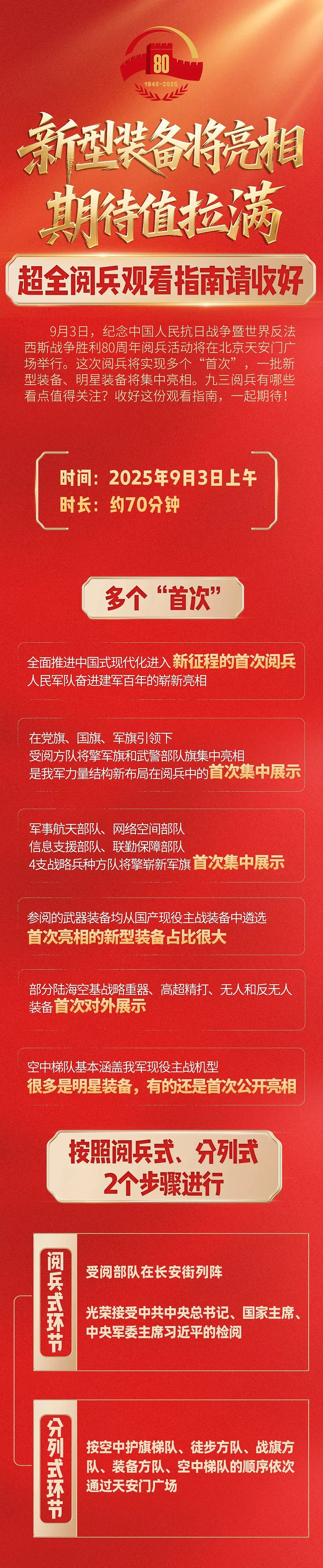 九三阅兵结束!俄朝元首会面,金正恩称愿尽所能助俄!特朗普表态(视频/组图) - 42