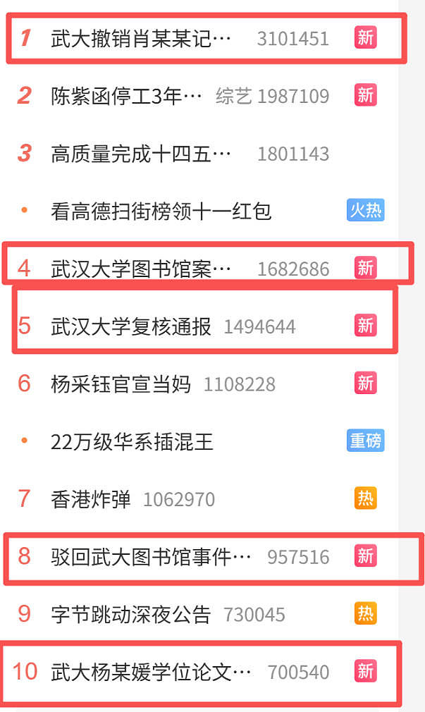 武汉大学性骚扰案最新进展！女方全部诉求被驳回，男方记过撤销，武大多人被问责（视频/组图） - 2