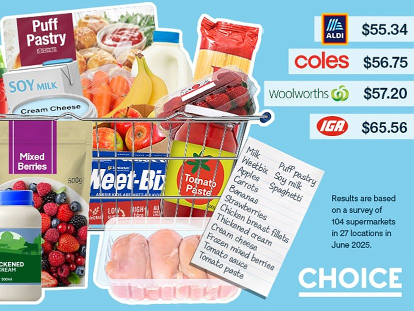 澳洲“最便宜”超市出炉!Aldi再次夺冠,力压Cloes、Woolies(组图) - 3