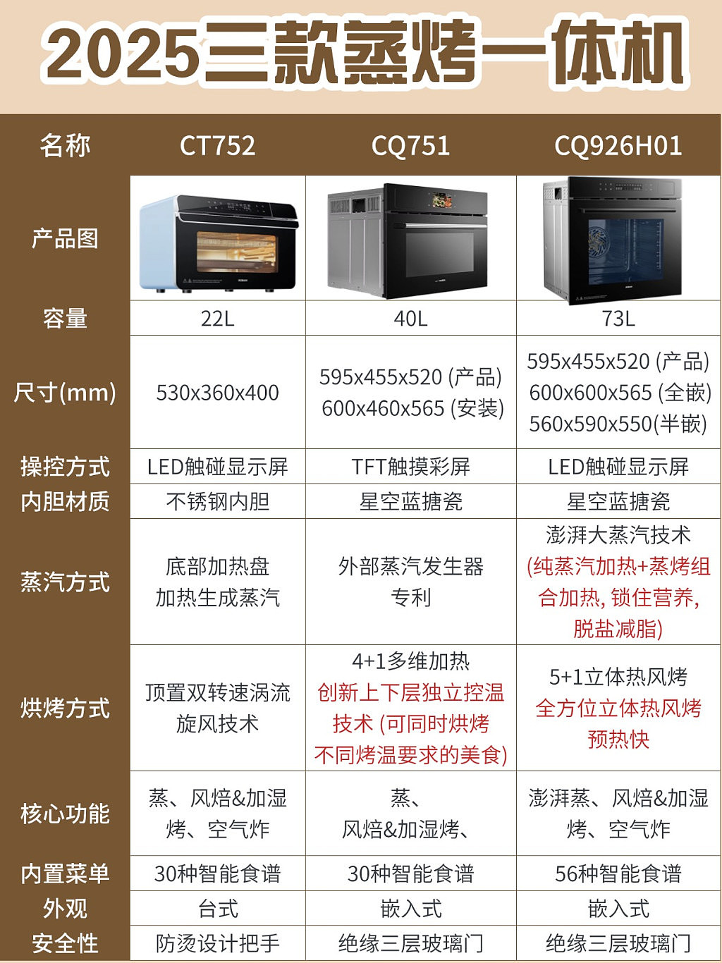 老板电器周年庆典：十月钜惠，畅享厨房新生活 - 17