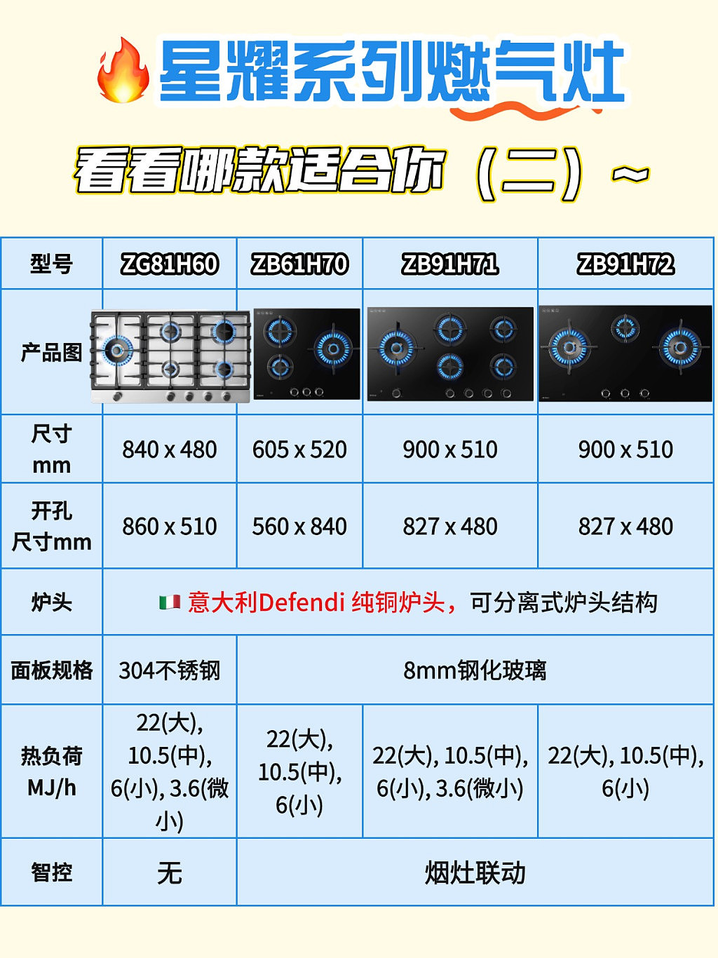 老板电器周年庆典：十月钜惠，畅享厨房新生活 - 16