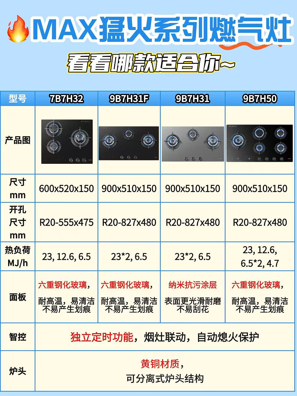 老板电器周年庆典：十月钜惠，畅享厨房新生活 - 15