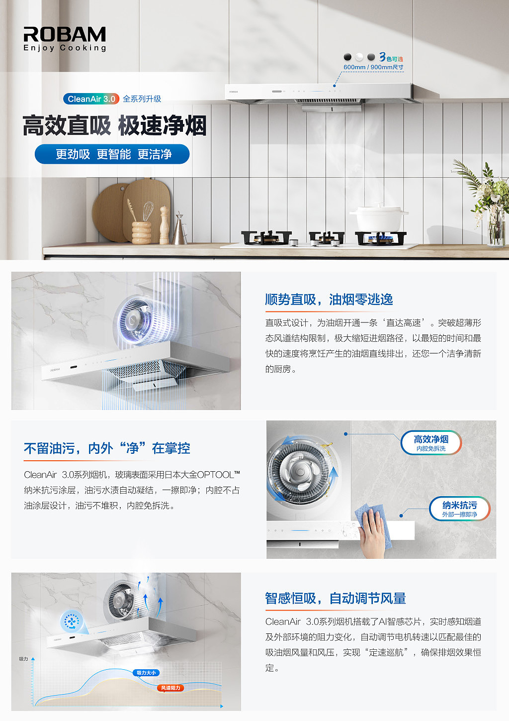 老板电器周年庆典：十月钜惠，畅享厨房新生活 - 12