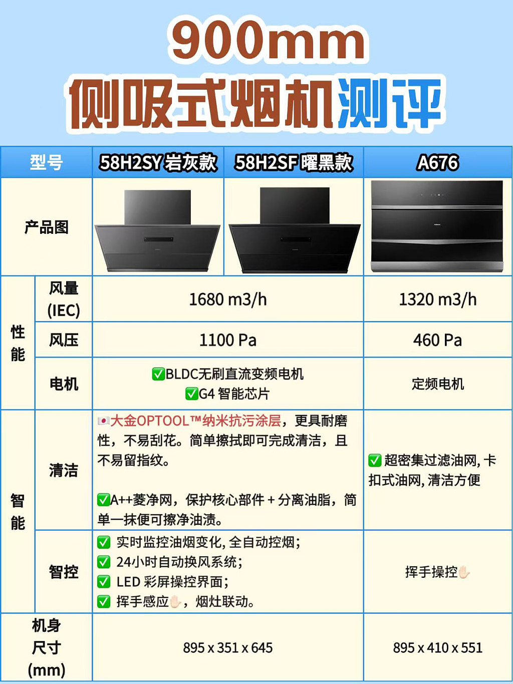 老板电器周年庆典：十月钜惠，畅享厨房新生活 - 14