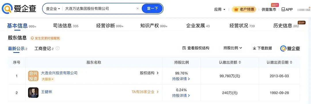 最新!王健林“限高”措施已取消!王健林此前传被限制高消费,万达被执行金额多达53亿,股权冻结近百亿(组图) - 8
