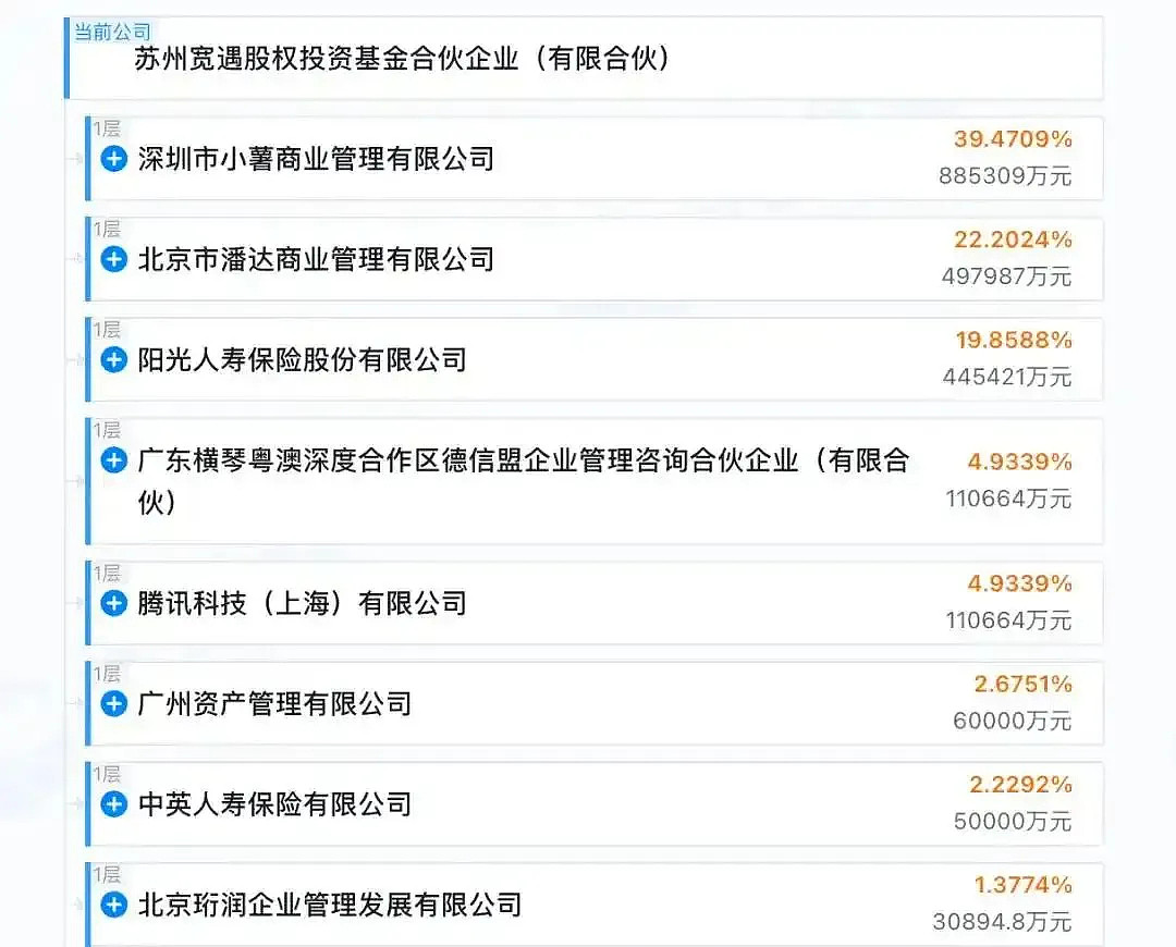 最新!王健林“限高”措施已取消!王健林此前传被限制高消费,万达被执行金额多达53亿,股权冻结近百亿(组图) - 13