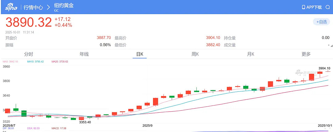 10月1日0点，美国政府资金耗尽，正式关门！此前白宫已下令各政府机构“有序停摆”（组图） - 3