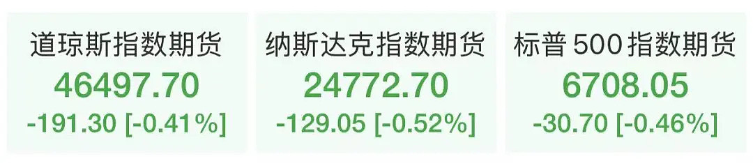 10月1日0点，美国政府资金耗尽，正式关门！此前白宫已下令各政府机构“有序停摆”（组图） - 2
