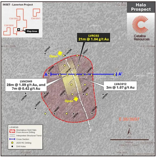 矿业快报：Catalina Resources（ASX：CTN）Laverton  “Halo”金项目钻探工作已完成（组图） - 2