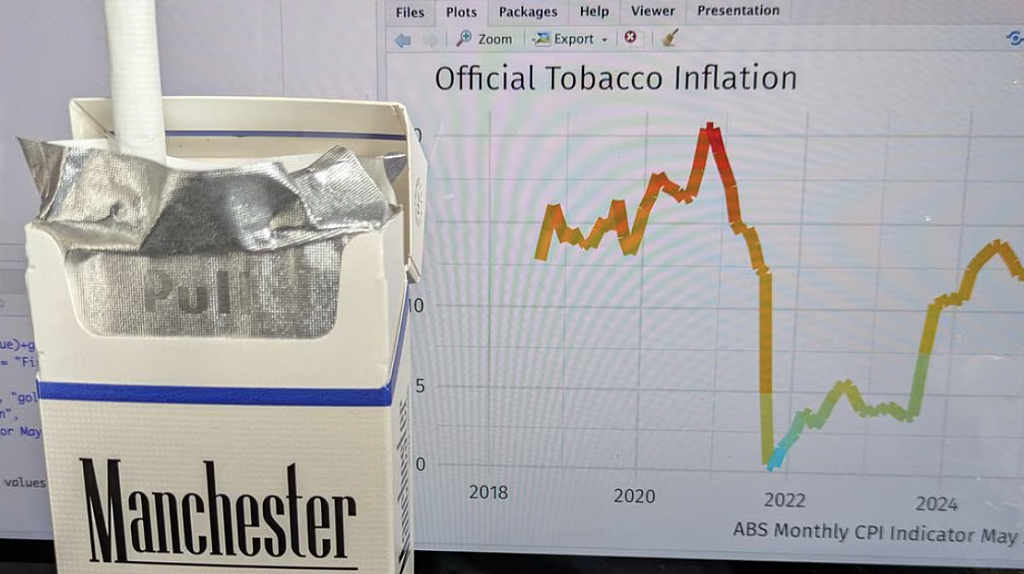 超市最大损失并非偷窃!Coles财报自曝:年损数亿,罪魁祸首是非法烟草(组图) - 4