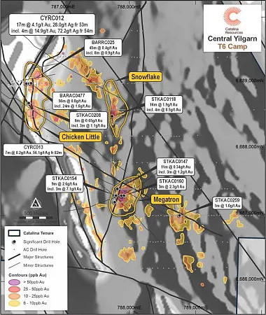 澳股矿业快报 ASX ：CTN 即将开展的中部Yilgarn勘探 计划的重点目标已获确认（组图） - 8