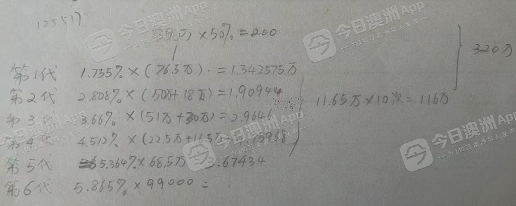 “明知道出事了,还继续拉人!”百亿资金盘蔓延来澳,华人蒙数百万澳元巨损!ASIC曾发警告(组图) - 1