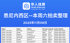 直击悉尼周末拍卖现场，拍卖结果实时更新！（组图）