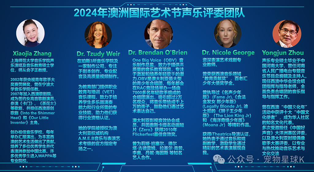 【2026全球青少年科技 × 艺术节】将于西澳盛大启幕（组图） - 19