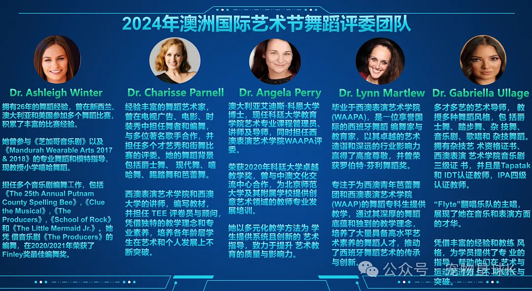 【2026全球青少年科技 × 艺术节】将于西澳盛大启幕（组图） - 20