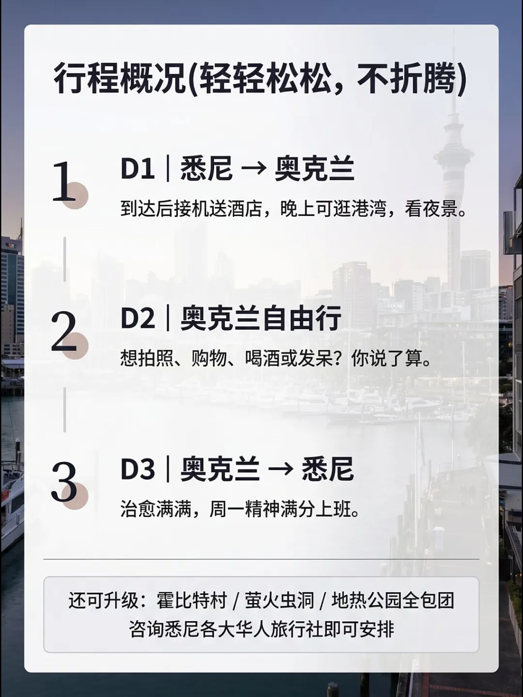 悉尼人的天然特权！悉尼直飞奥克兰，机酒接送全包，轻松自由畅玩！仅需$988起！ - 7