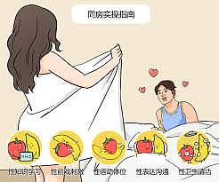 【两性】男女必看:“口爱”技巧大揭秘(组图) - 1